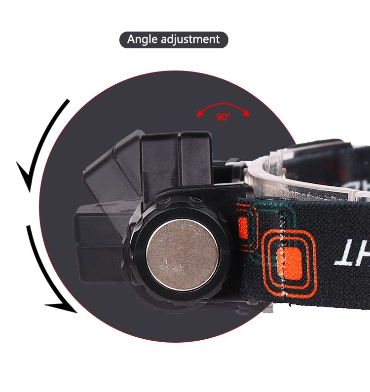 High quality headlamp 1000 lumen high power headlamp 2019 captiva headlight