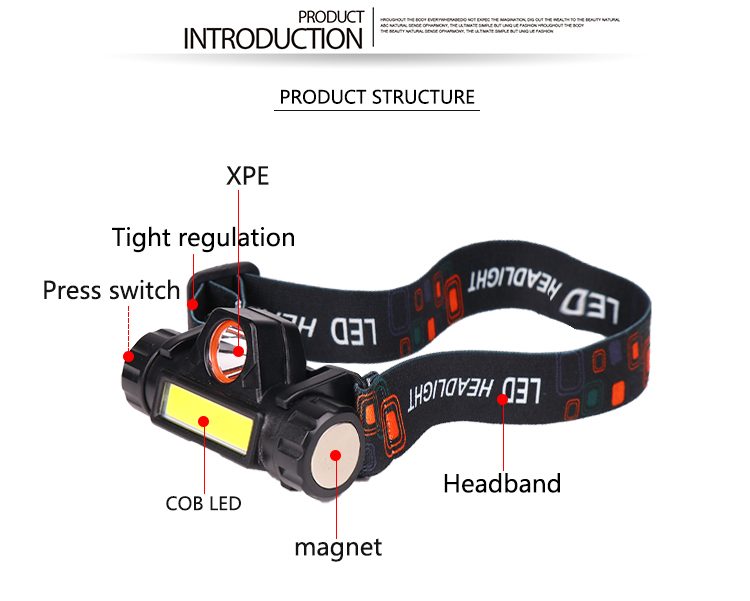 High quality headlamp 1000 lumen high power headlamp 2019 captiva headlight