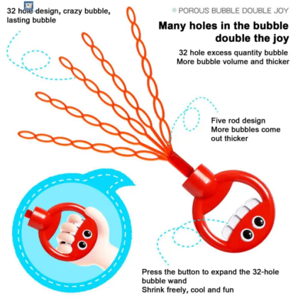 Childrenworld Kids Bubble Wand Smiling Face Bubble Wand Toy with Leak proof Design for Indoor Outdoor Fun 32 Holes Bubble Stick with Bubbles Refill Five Claws Bubble Maker Automatic Bubble Machine