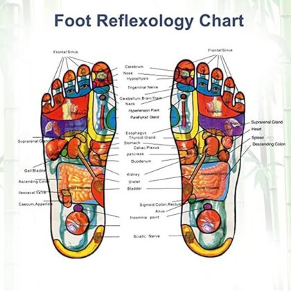 KINOKI BOX PACKING Kinoki Cleansing Detox Foot Pads are adhesive patches that are applied to the soles of the feet typically overnight Manufacturers claim these pads draw out toxins from the body
