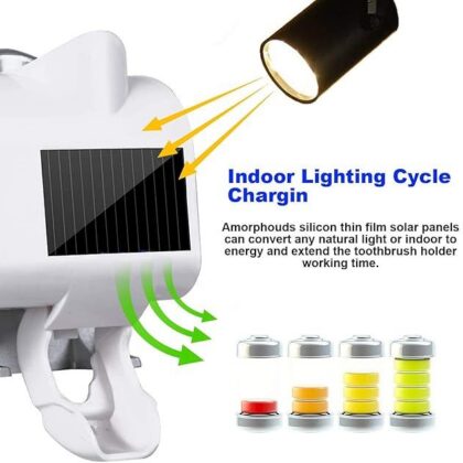 Smart UV Toothbrush Holder and Toothpaste Dispenser Bathroom Toothbrush Holder Wall Mounted Toothpaste Dispenser with Rechargeable Solar Powered Rechargeable USB Charging
